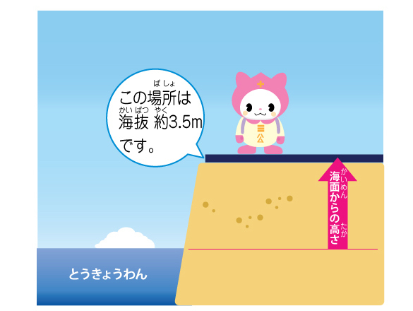 十三地域活動協議会